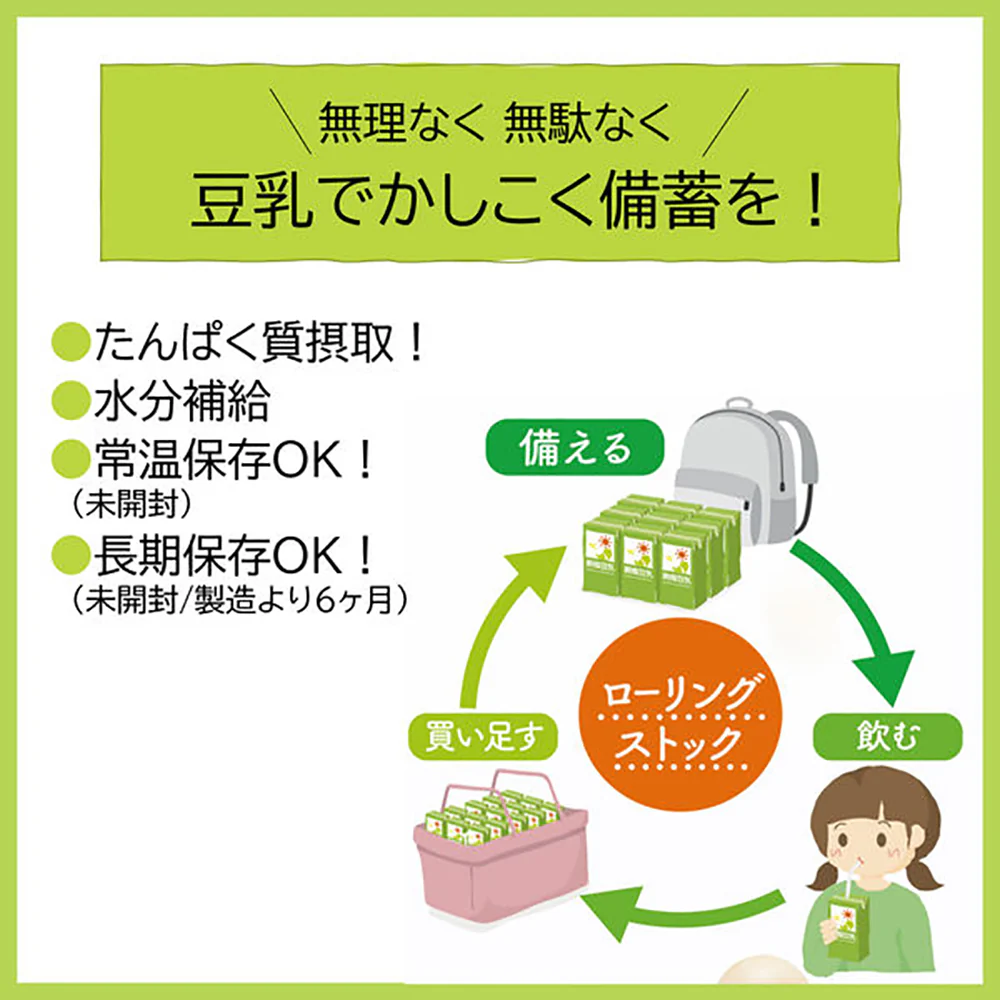 Kikkoman Soy Milk Drink Matcha Flavor - 200ml x 18 Boxes - Image 3