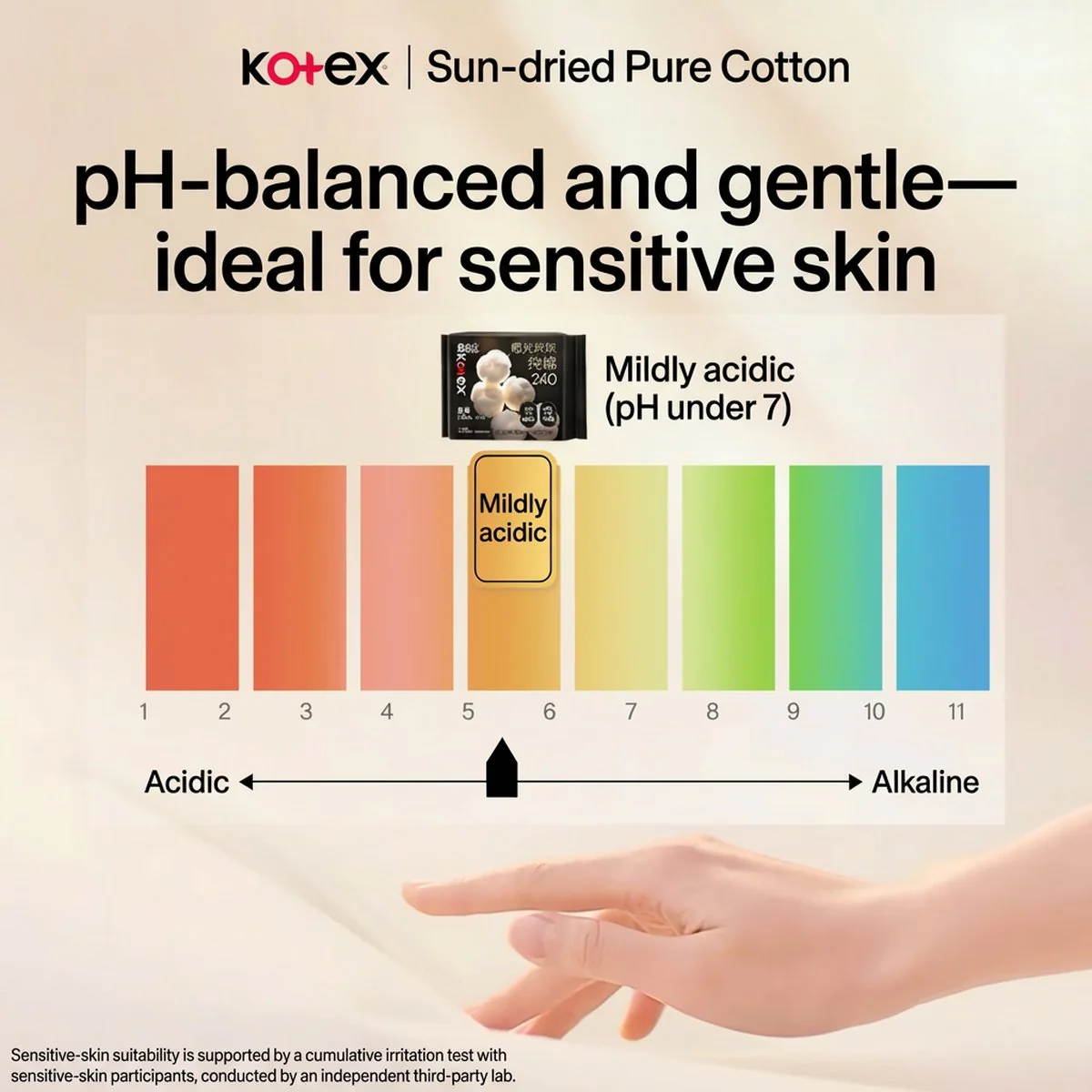 Kotex Premium Selection Cotton Pantyliners 150mm - 20 Liners - Ultra-Thin Daily Liners - Image 2