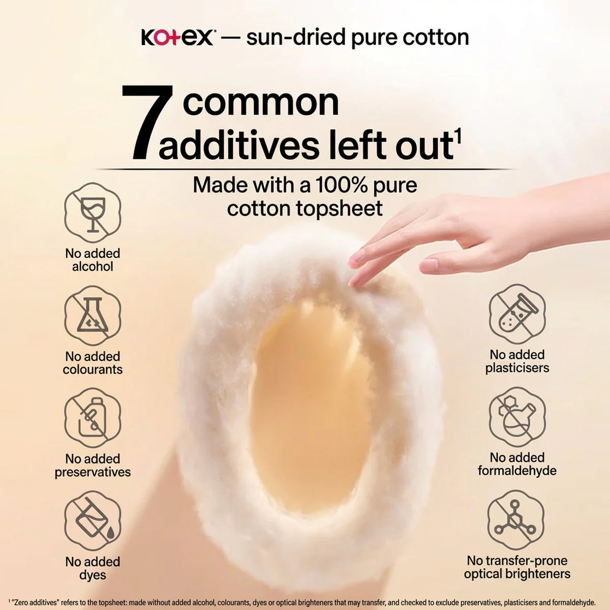 Kotex Sunshine Series Ultra Thin Day Pads 240mm – 18 Pads - Image 2