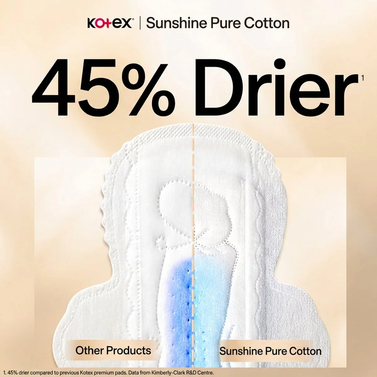Kotex Sunshine Series Ultra Thin Day Pads 240mm – 18 Pads - Image 4