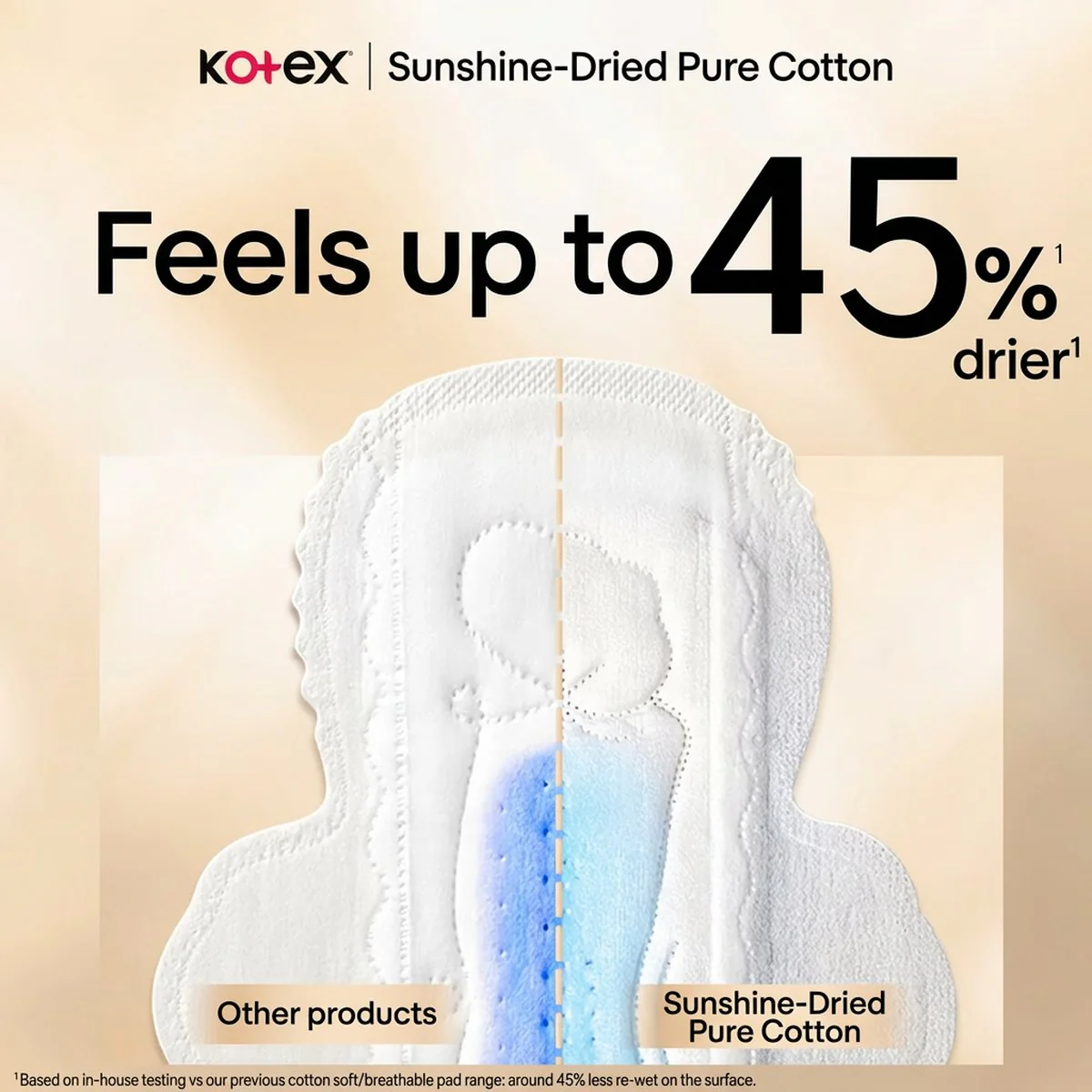 Kotex Pure Cotton Sanitary Pads 240mm – 25 Pads - Ultra Thin Day Use - Image 2