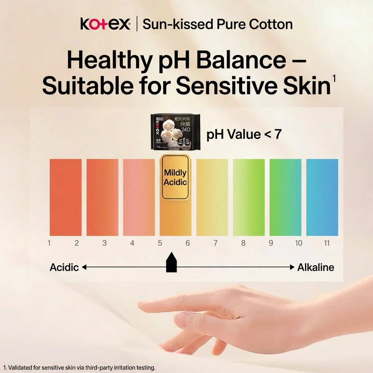 Kotex Pure Cotton Sanitary Pads 240mm – 25 Pads - Ultra Thin Day Use - Image 3