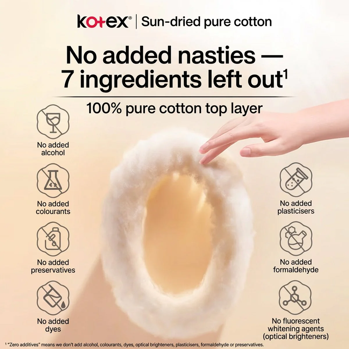 Kotex Pure Cotton Sanitary Pads 240mm – 25 Pads - Ultra Thin Day Use - Image 4