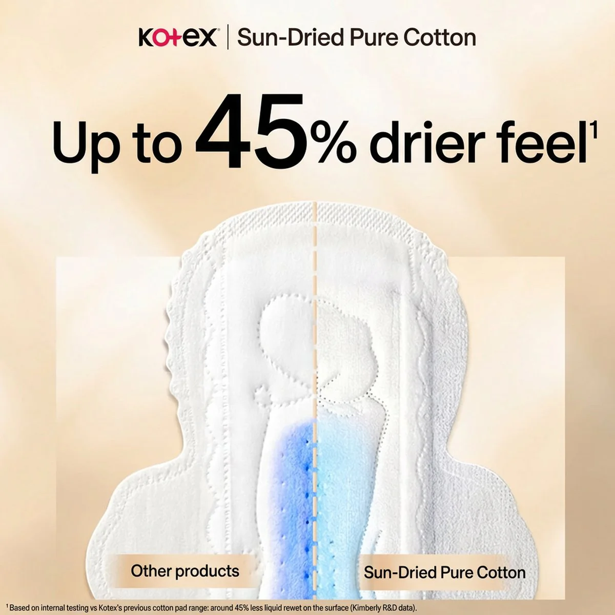Kotex Sunlit Pure Cotton Night Pads 420mm – 3 Pads - Image 2