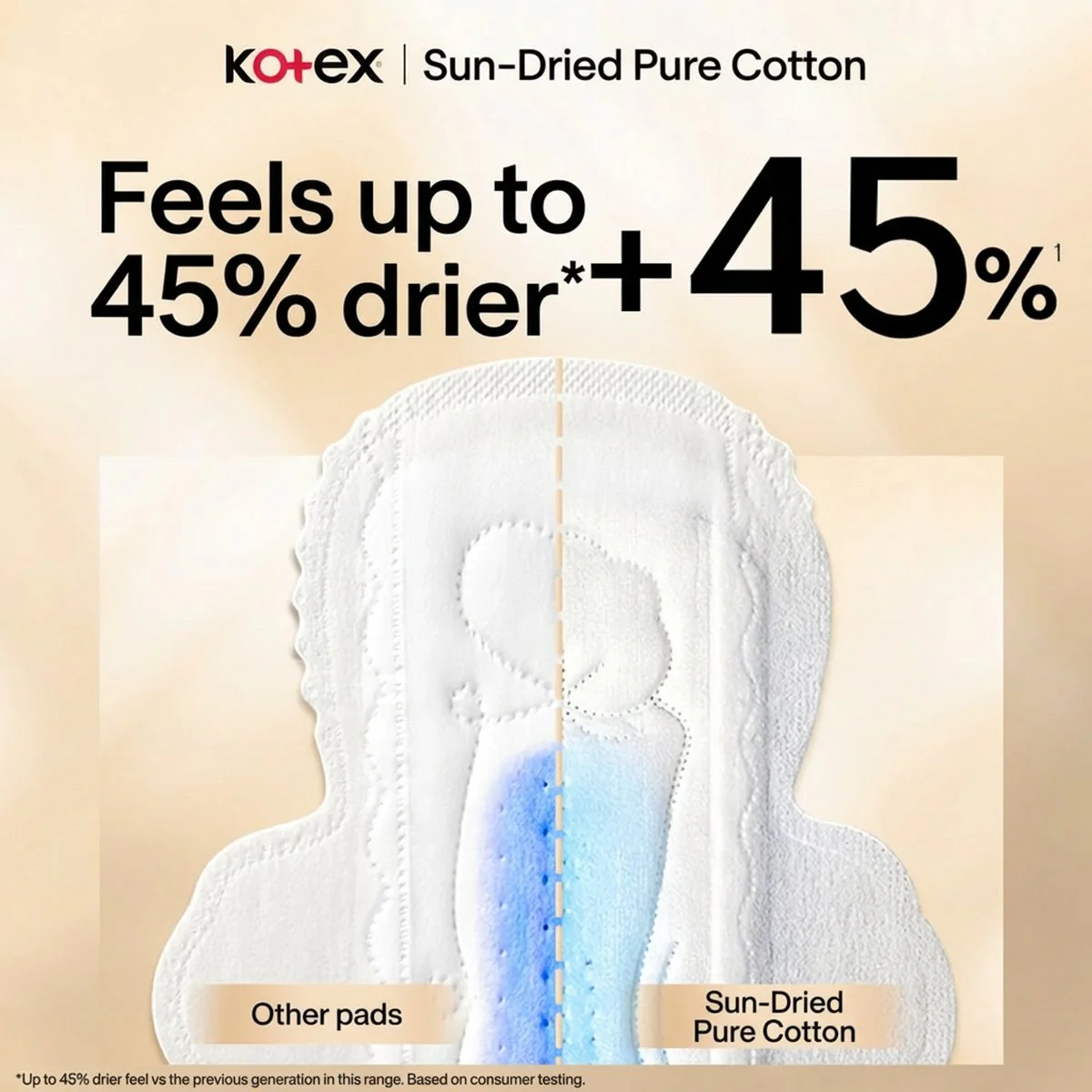 Kotex Sunshine Cotton Ultra Thin Overnight Pads 350mm – 4 Pads - Image 2