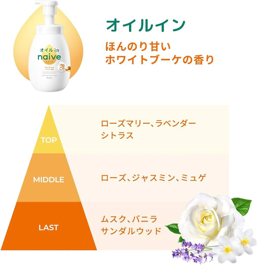 Kracie Naive Foaming Body Wash Lemon Scent - 600ml - Image 2
