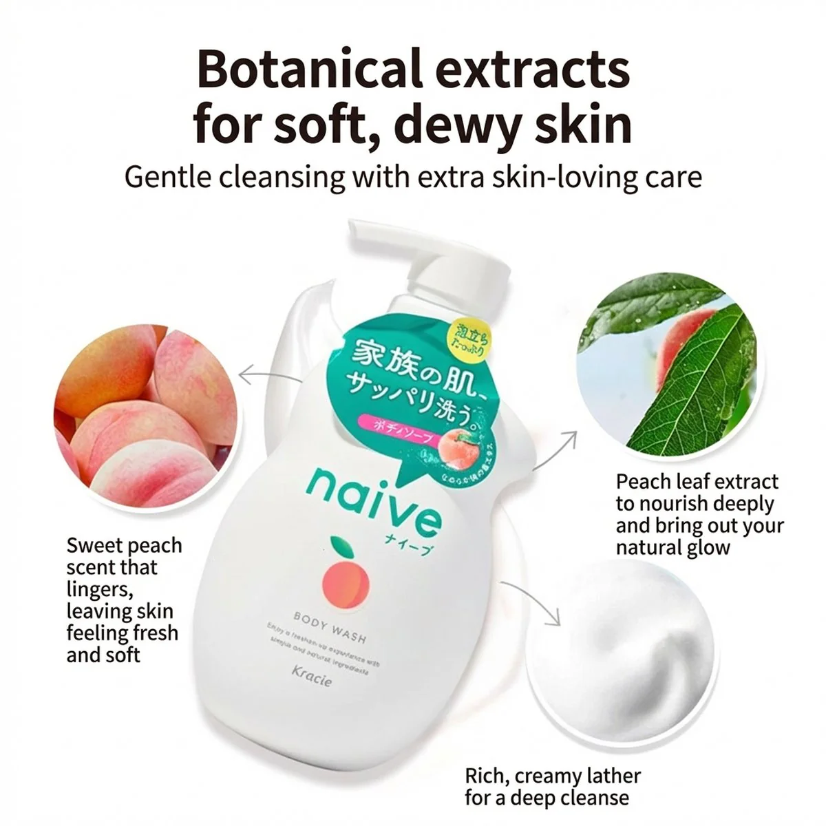 Kracie Naive Peach Moisturizing Body Wash - 530ml - Image 3