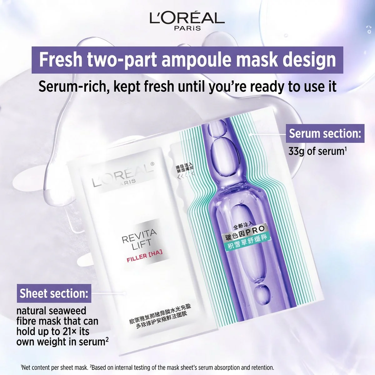 L'Oréal Paris Revitalift Filler Ampoule Sheet Masks with Pro-Xylane & B5 - 5 Pack - Image 2