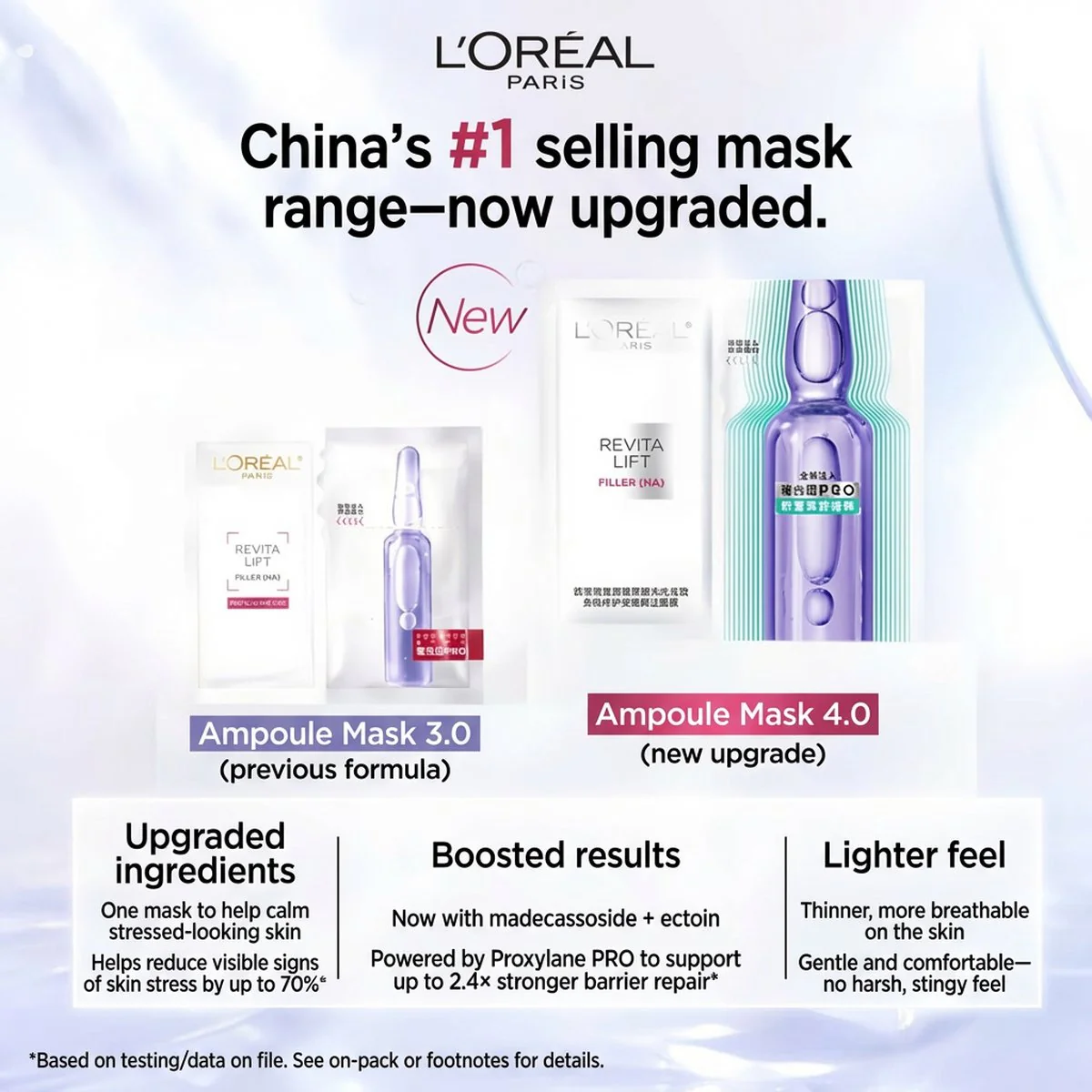 L'Oréal Paris Revitalift Filler Ampoule Sheet Masks with Pro-Xylane & B5 - 5 Pack - Image 3