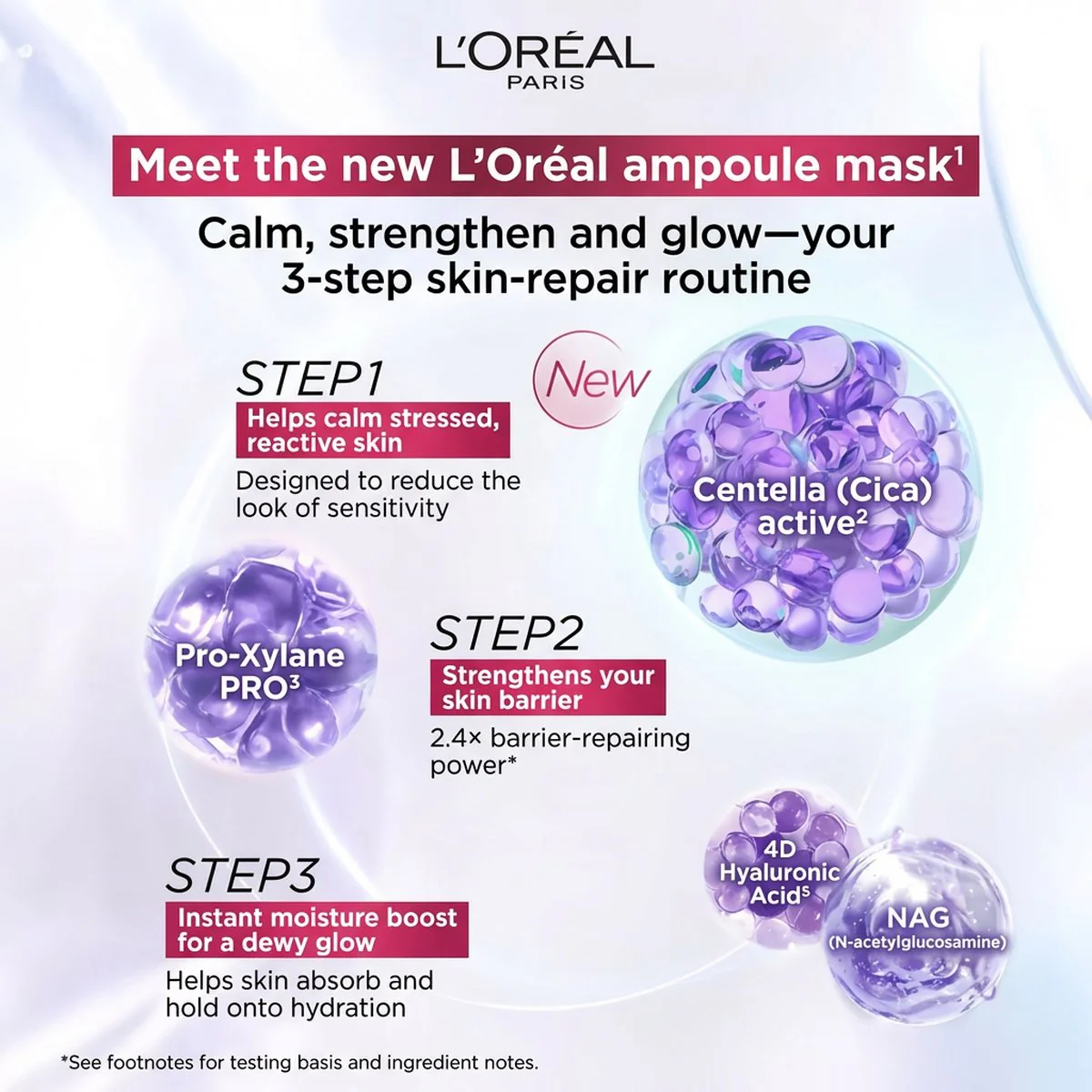 L'Oréal Paris Revitalift Filler Ampoule Sheet Masks with Pro-Xylane & B5 - 5 Pack - Image 5