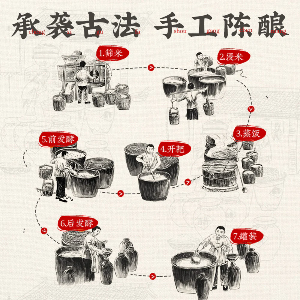 Lao Heng He Brewed Aromatic Vinegar 500ml - Chinese Black Vinegar, Rice-Brewed, No Additives - Image 4