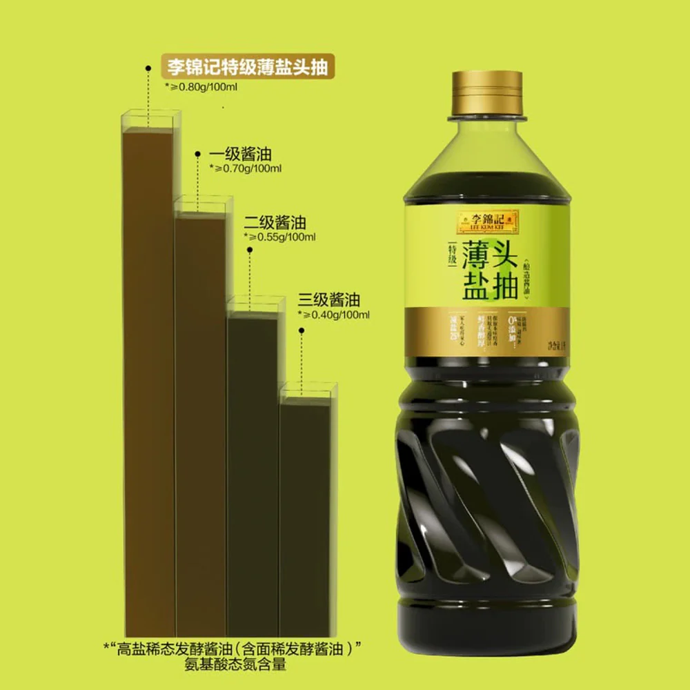 Lee Kum Kee Premium Less Salt First Extract Soy Sauce (Naturally Brewed) - 1L x 2 Bottles - Light Soy Sauce (First Press) - Limited Import - Image 3