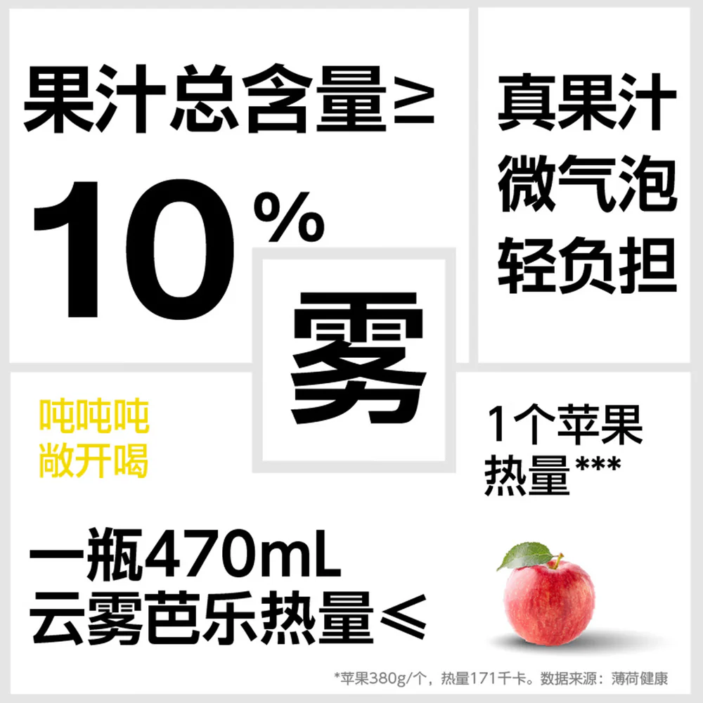 Lemon Republic Cloudy Guava Sparkling Drink 470ml - Image 4