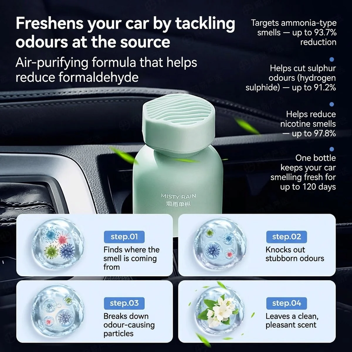 Lifease Car Air Freshener Endless Azure 125ml - Image 2