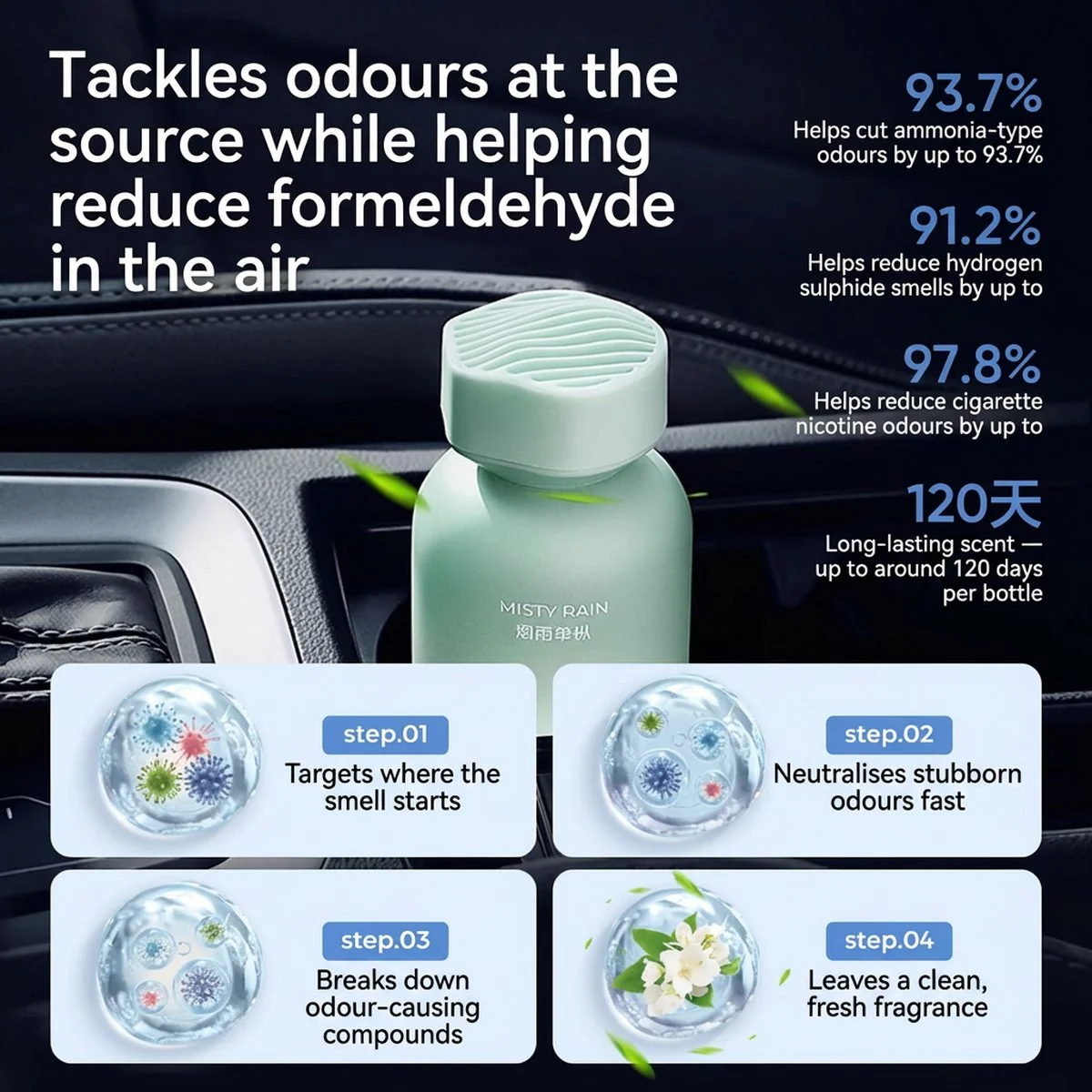 Lifease Car Air Freshener Misty Rain 125ml - Image 2