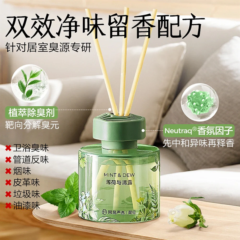 Lifease Room Deodorizing Fragrance - Mint & Dew 120ml - Image 2