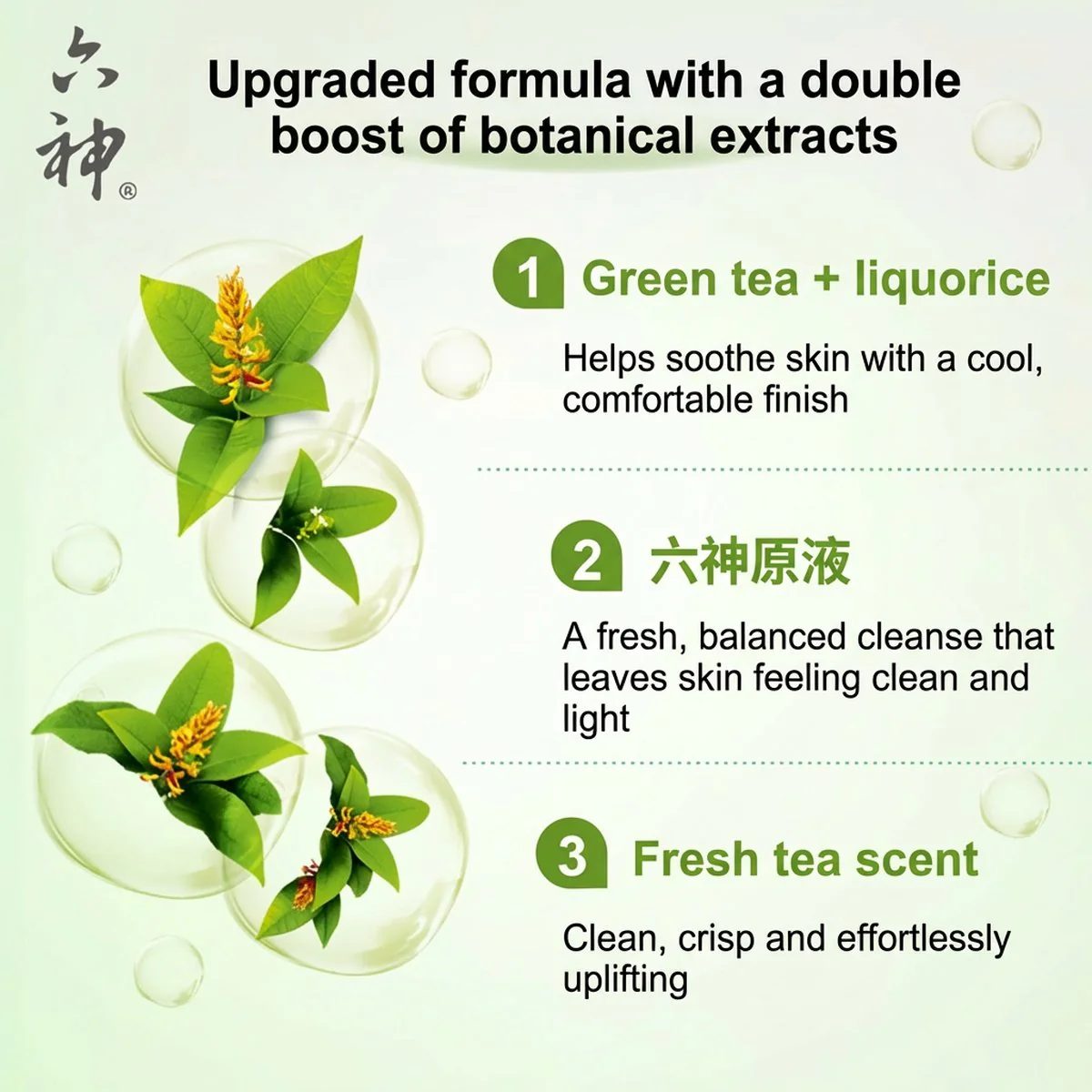 Liushen Cooling Refreshing Shower Gel - 750ml - Image 4