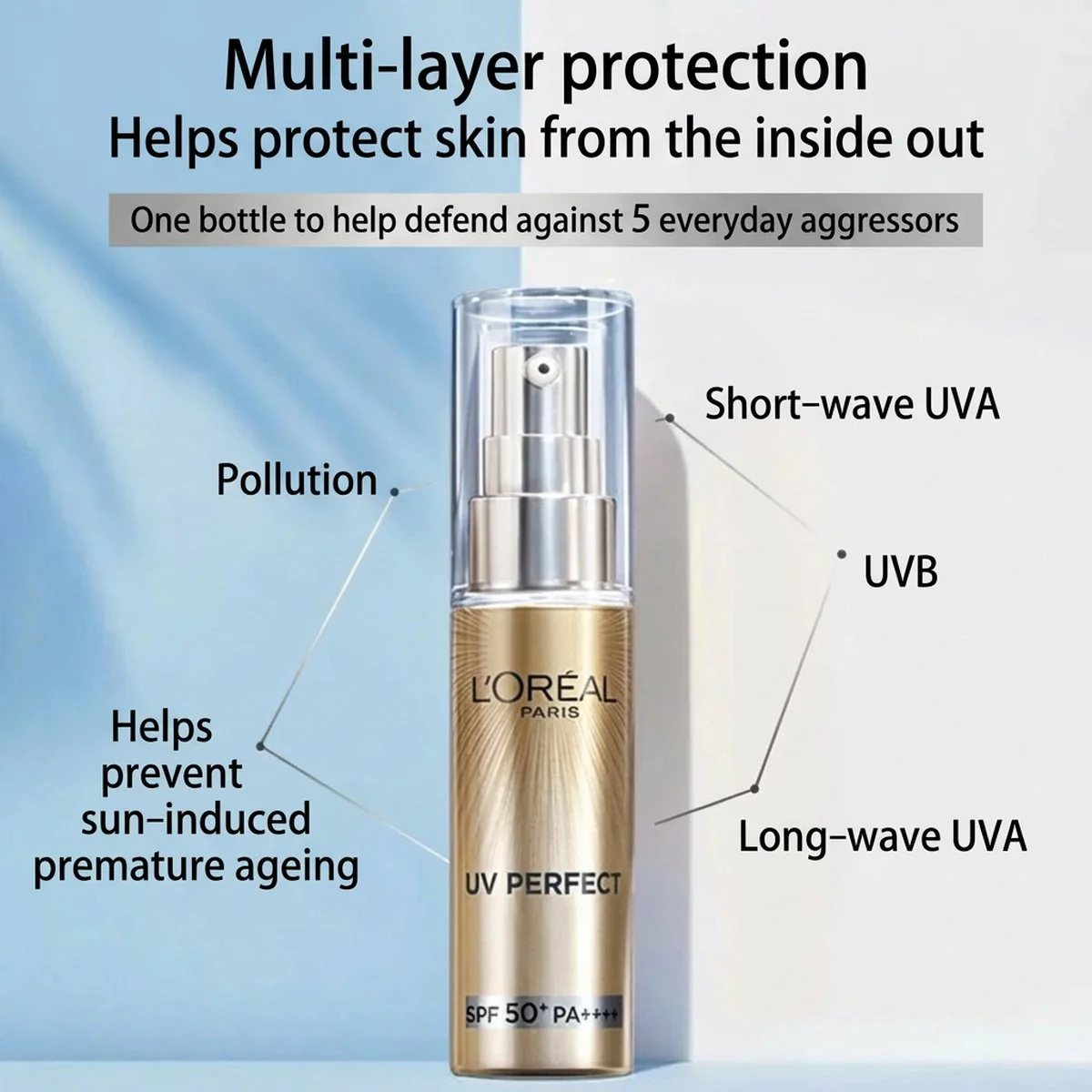 L'Oreal New Multi-Protection Isolation Set - Image 3