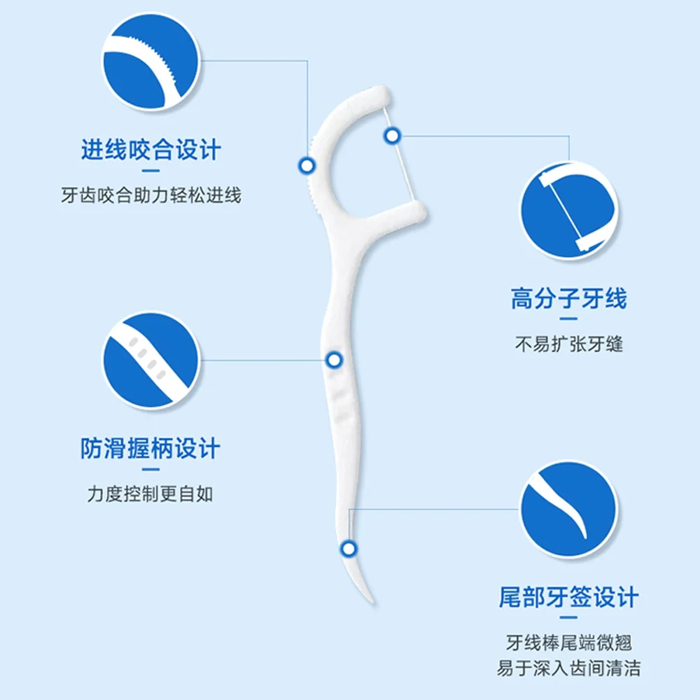 Lysiosan Dental Floss Picks - 100 Individually Wrapped Pieces - Image 2