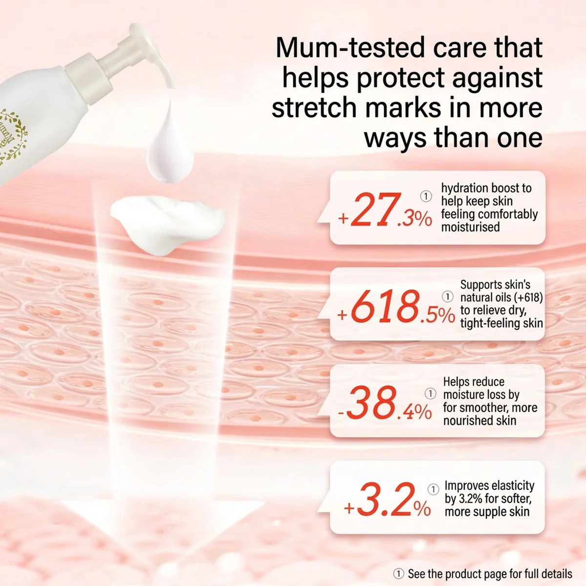 Mama & Kids Natural Mark Cream 470g – Pregnancy Stretch Mark Lotion - Image 3