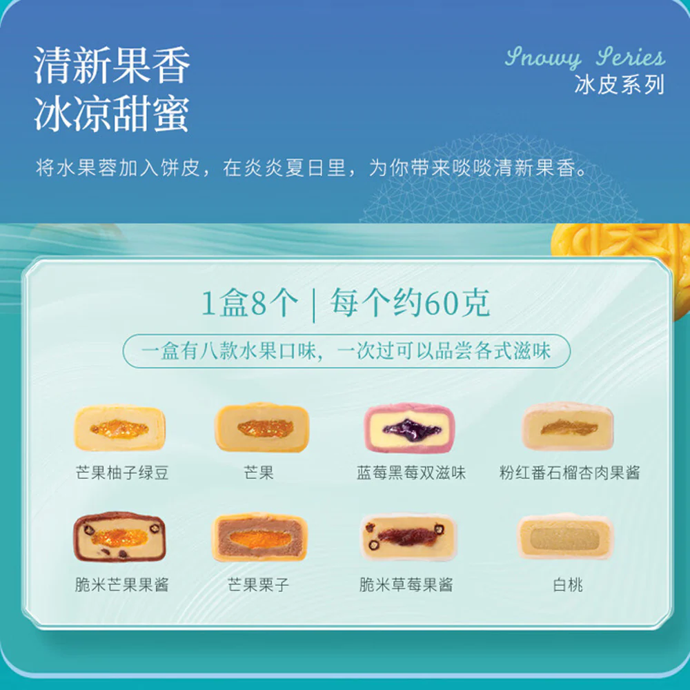 Maxim’s MX Snowy Fruit Orchard Snowskin Mooncake Gift Box – 8 Pieces, 480g - Image 3