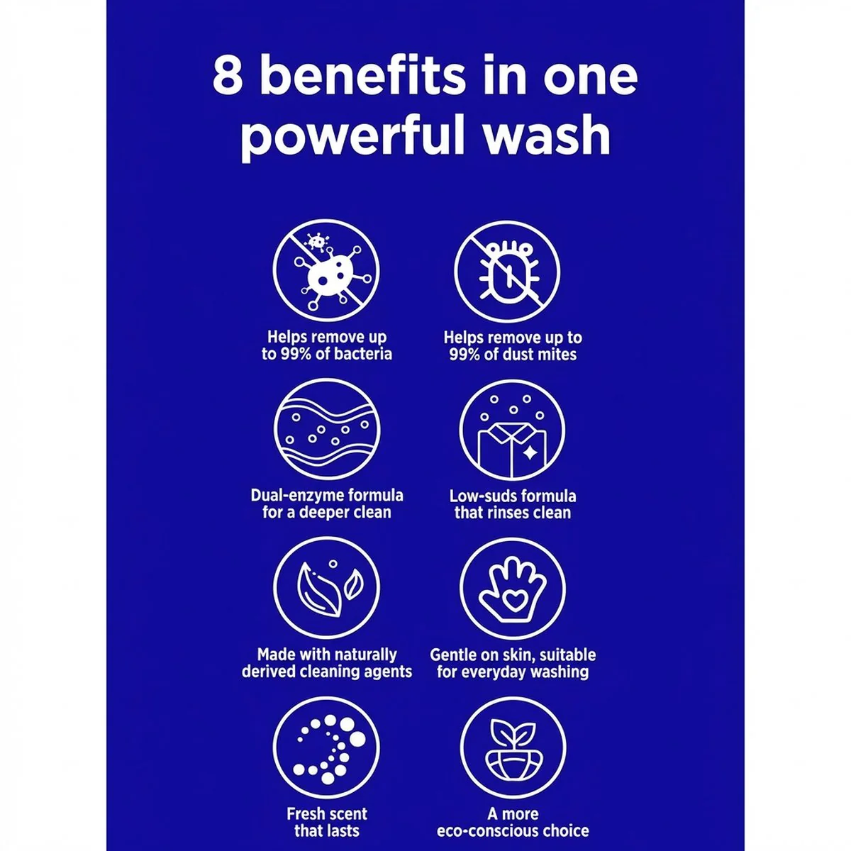 Member's Mark Multi-Function Enzyme Laundry Liquid Detergent – 2.5kg x 4 Bottles - Image 4