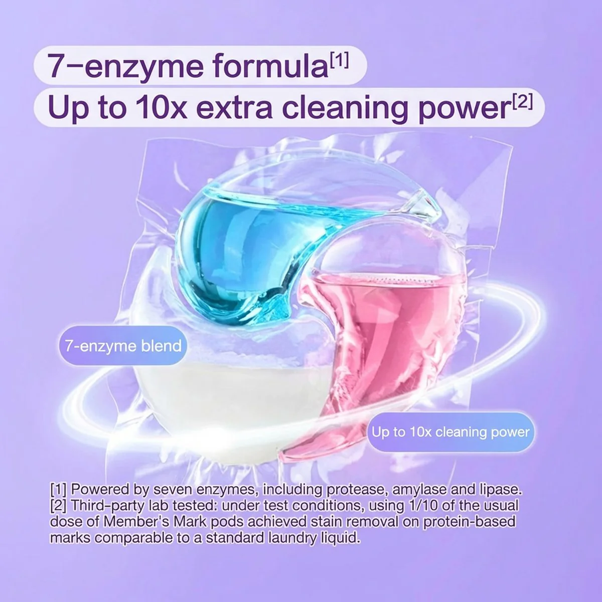 Member's Mark Multi-Function Laundry Detergent Pods – Sunlit Tea Scent (148 Pacs, 2.36kg) - Image 3