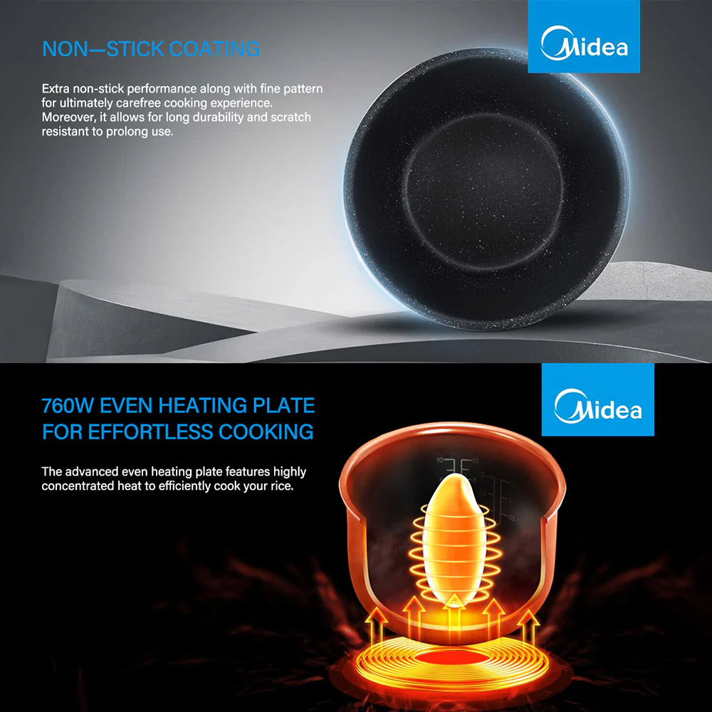Midea 5L Rice Cooker - Image 3