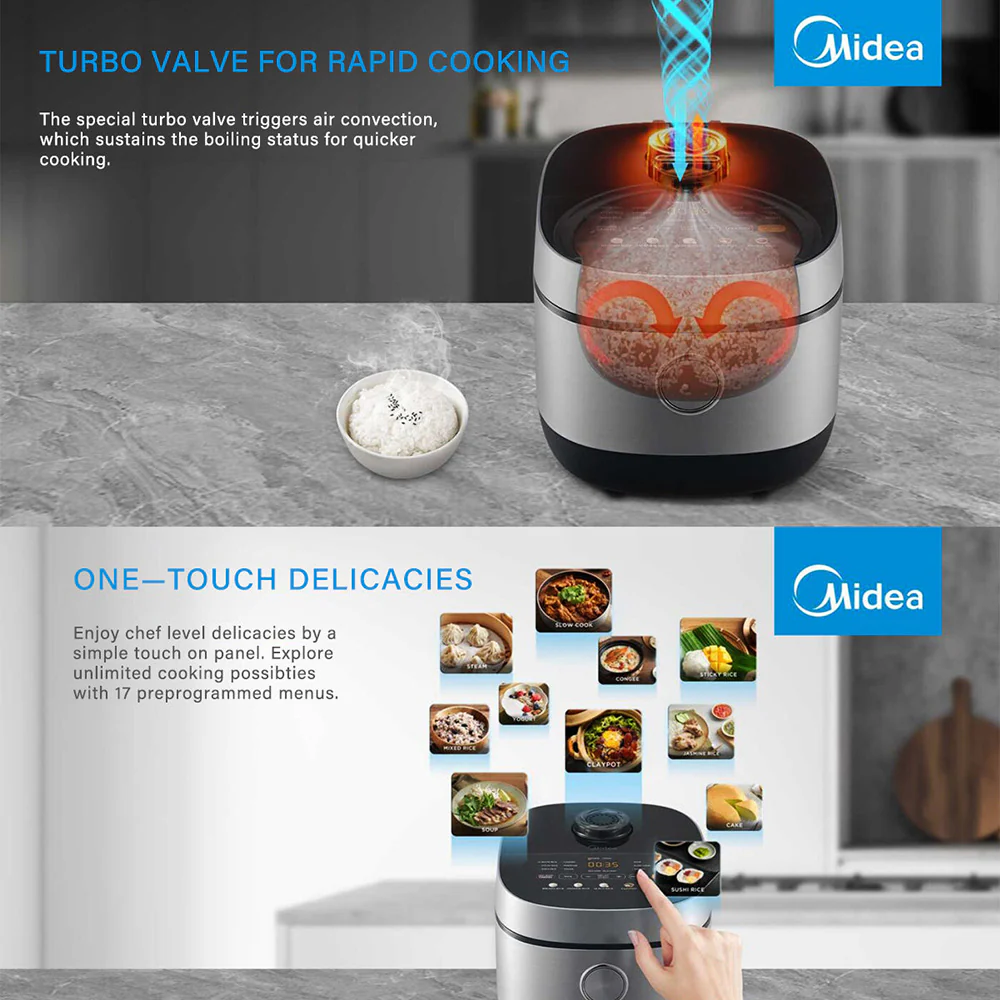 Midea 5L Rice Cooker - Image 5