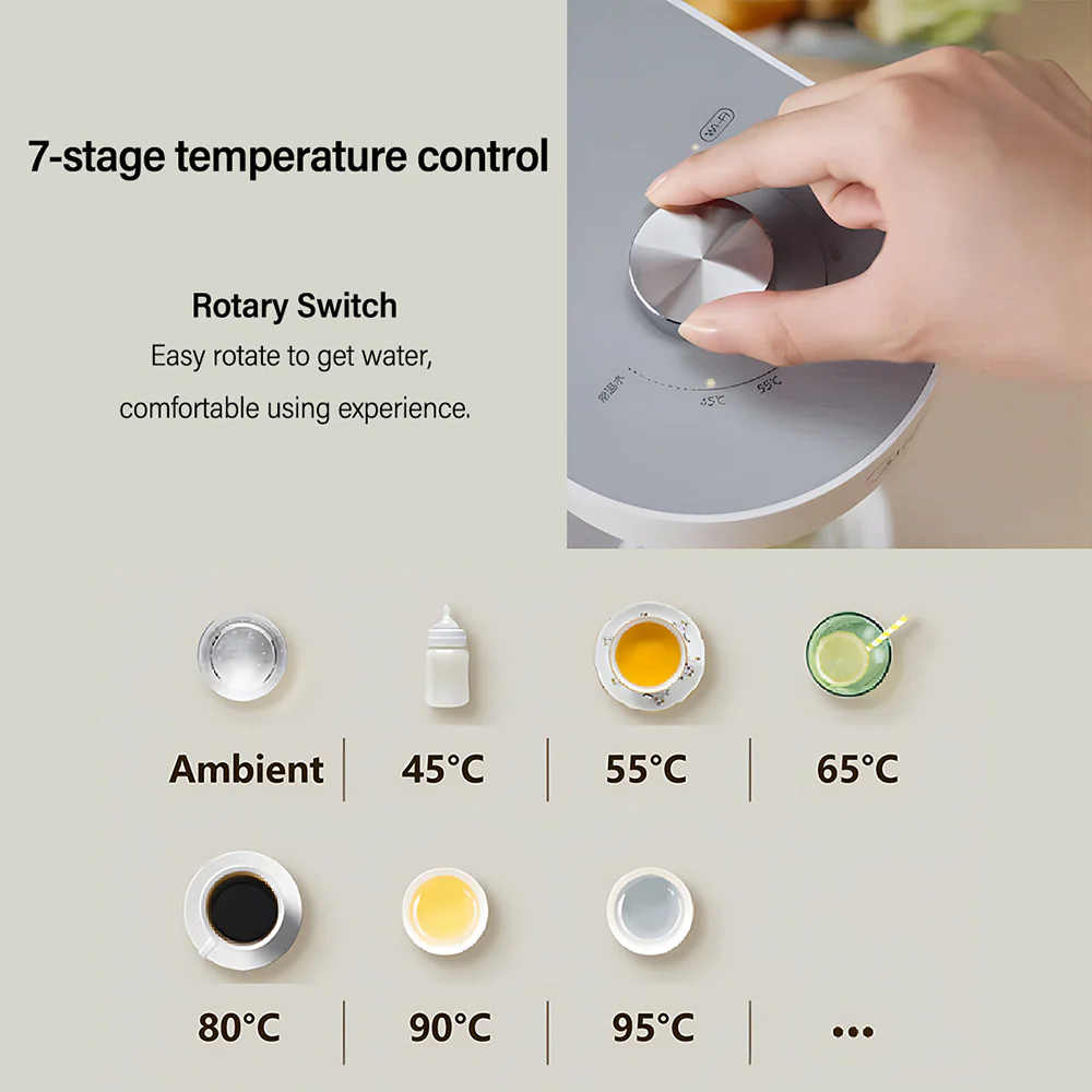 Midea Countertop Water Dispenser and Purifier with Filter - Image 5