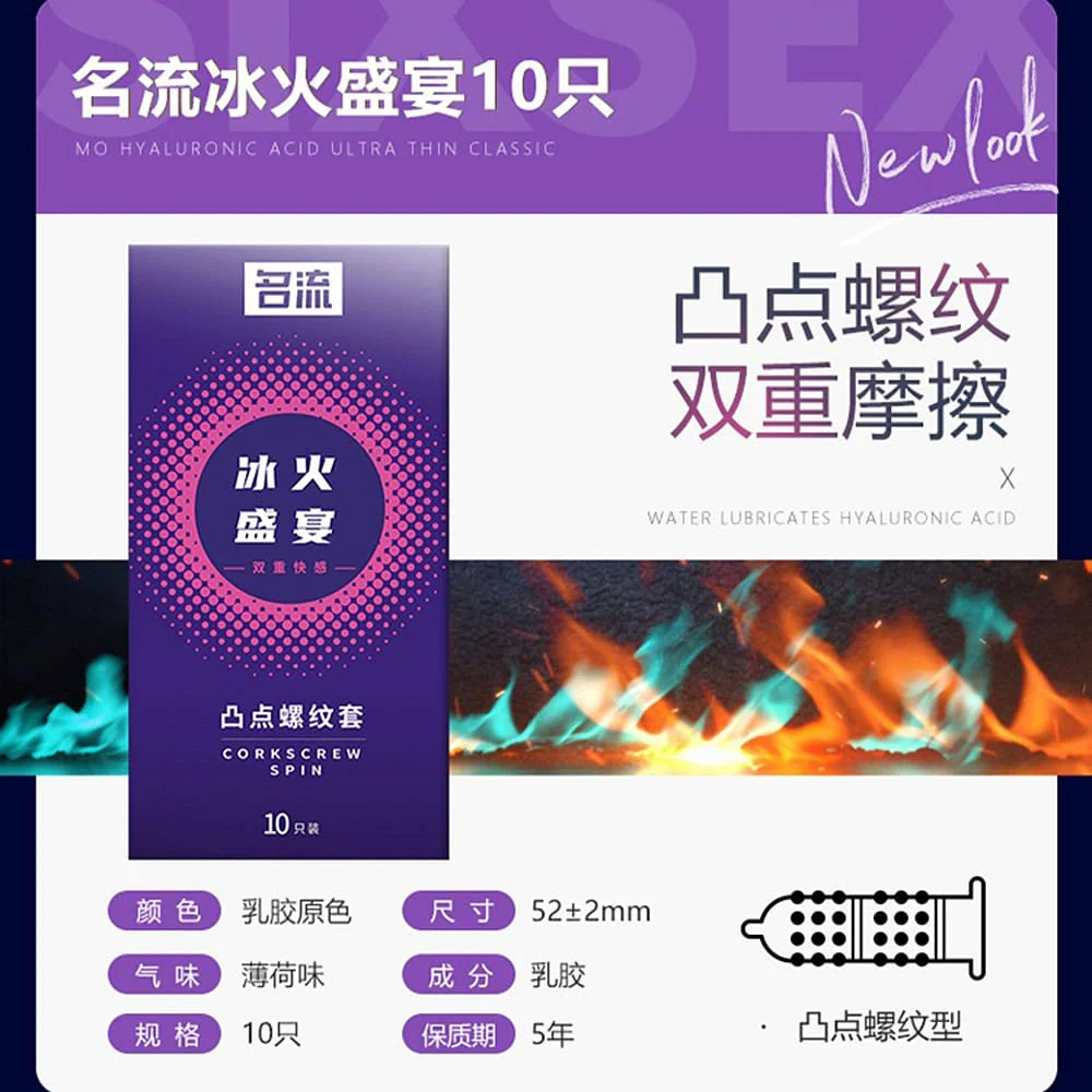 MingLiu Ice and Fire Pleasure Condoms with Dotted and Ribbed Texture - 10 Pieces - Image 2