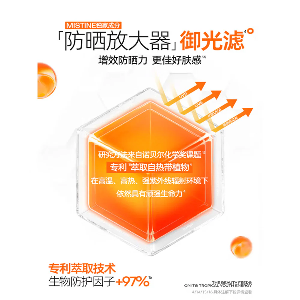 Mistine Aqua SPF50+ PA++++ Matte & Light Facial Sunscreen (Thai Version) 40ml - Image 2