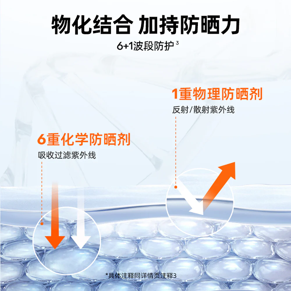 Mistine Aqua Whitening Moisturizing Sunscreen SPF50 PA+++ - 70ml - Image 3