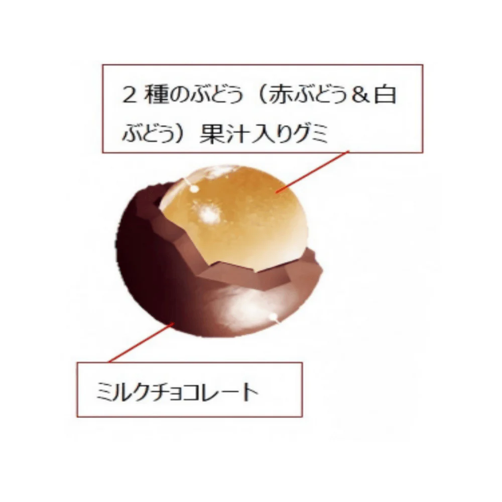 Morinaga Gummy Choco Ball Grape Mix 47g – Limited Edition - Image 3