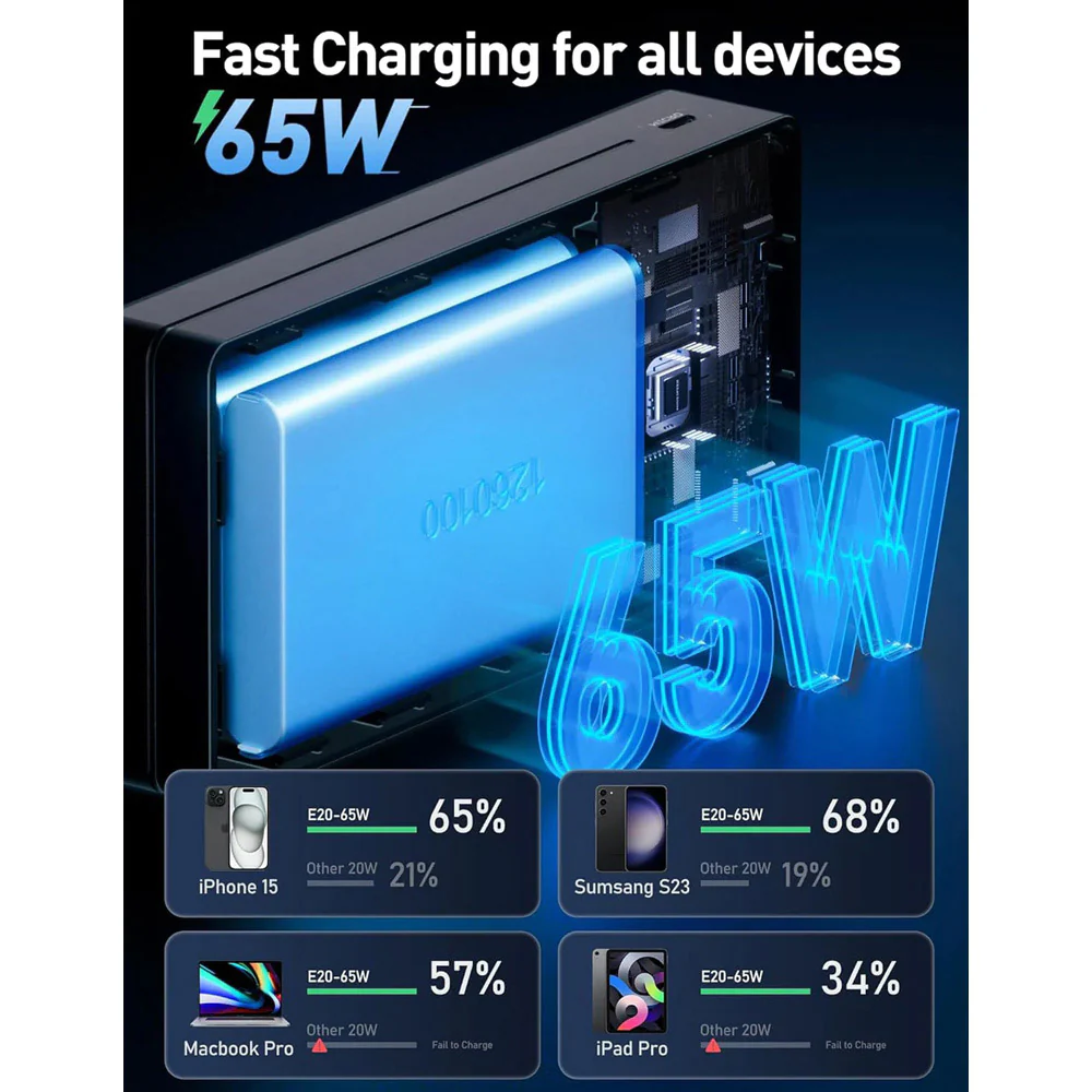 Movespeed Energy Cube SE Portable Laptop Power Bank 20000mAh 65W - Starry Night Black - Image 3
