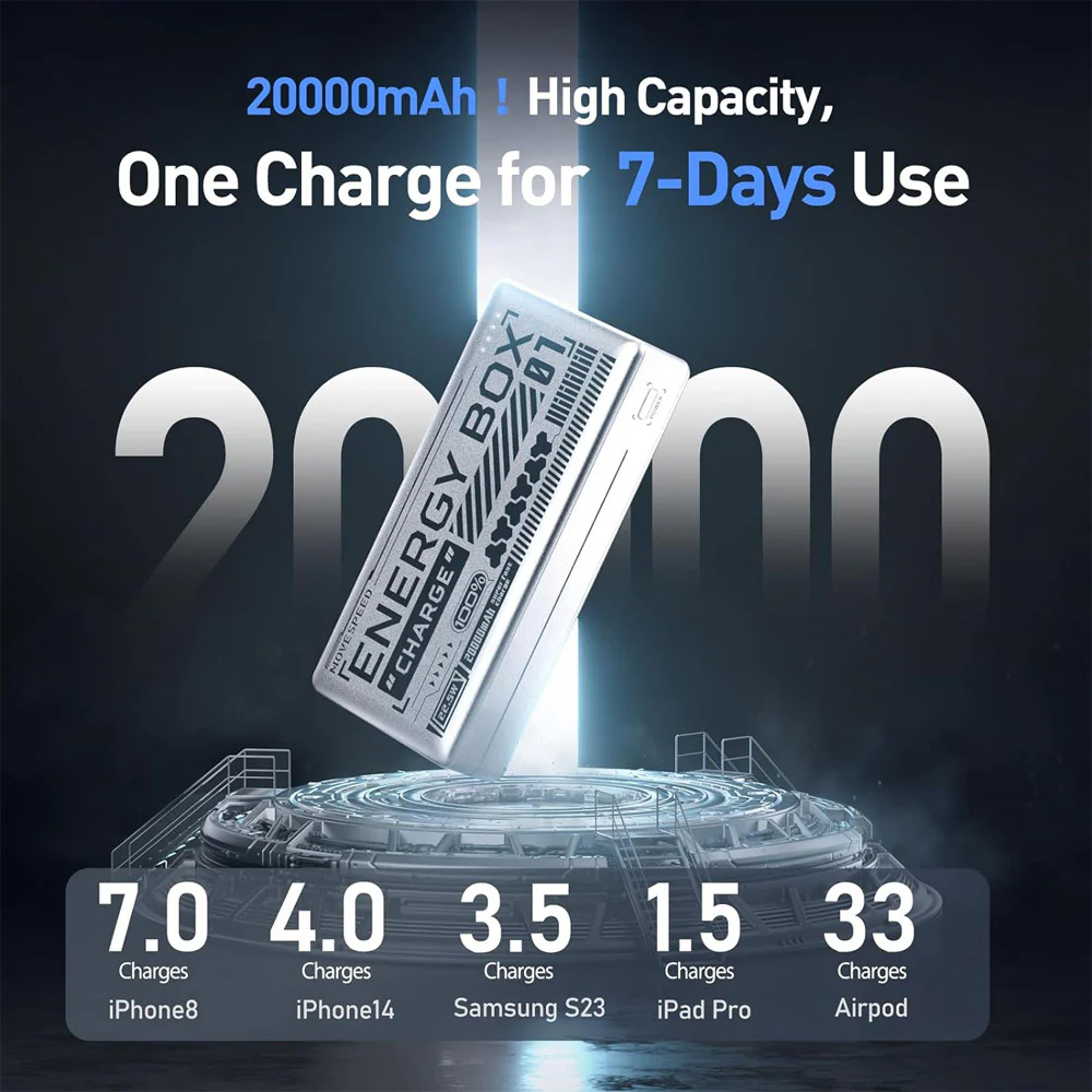 Movespeed High-Capacity Power Bank Space Silver 20000mAh 22.5W - Image 2