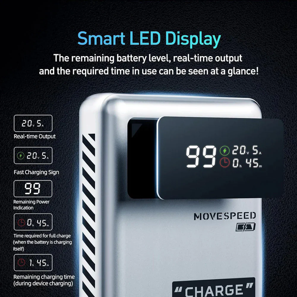 Movespeed Laptop Power Bank 25000mAh 130W Space Silver - Image 4