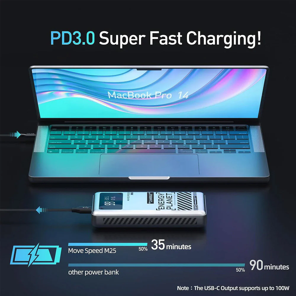 Movespeed Laptop Power Bank 25000mAh 130W Space Silver - Image 5