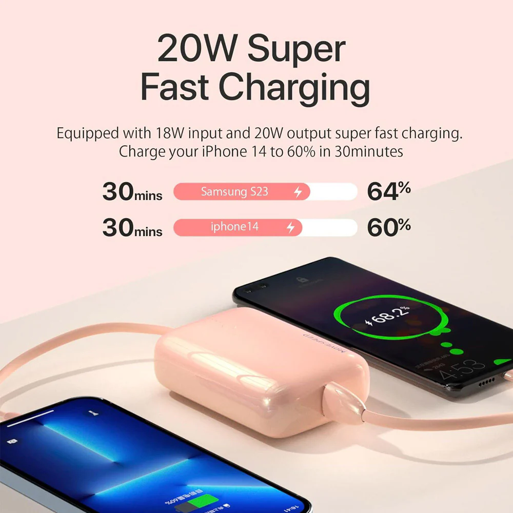 Movespeed Mini Portable Power Bank 10000mAh PD20W+22.5W 1A1C Air White - International Version - Image 4