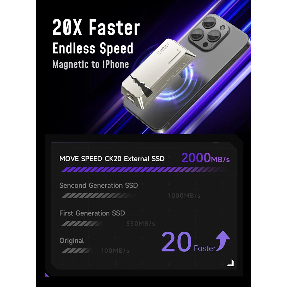 Movespeed Portable SSD 512GB Titanium Keycap - Image 5