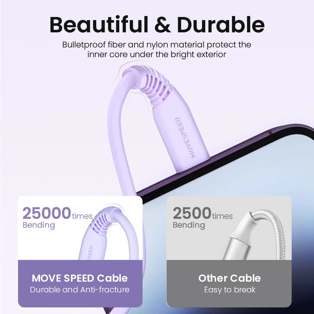 Movespeed Type-C to Lightning Silicone Cable 1.2M - Yellow - Image 5