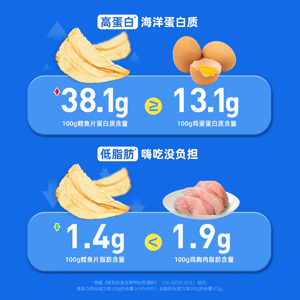 Mr. Beaver Roast Cod Fillet - 45g - Image 2
