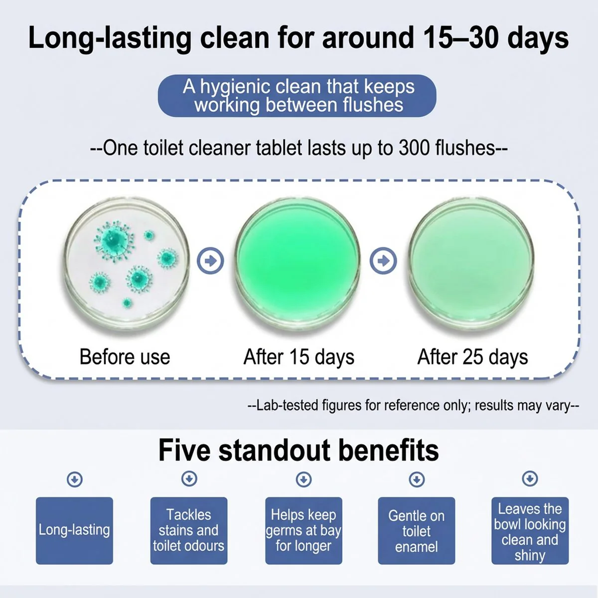 Mr Muscle In-Cistern Toilet Cleaner Blocks, Herbal Fresh – 38g x 5 - Image 4