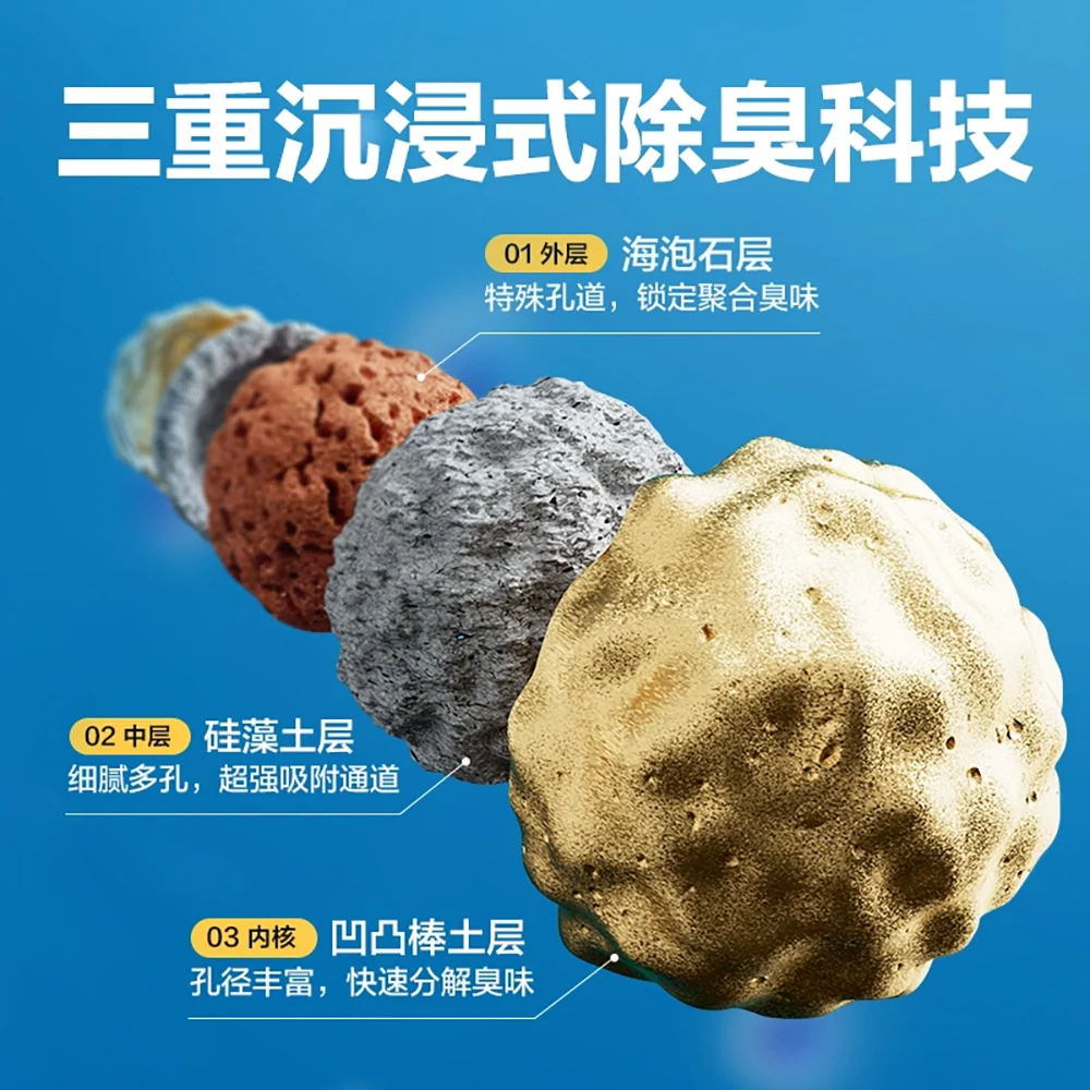 Netease Yanxuan 4-in-1 Mixed Cat Litter Upgrade - 2.5kg x 2 - Image 4