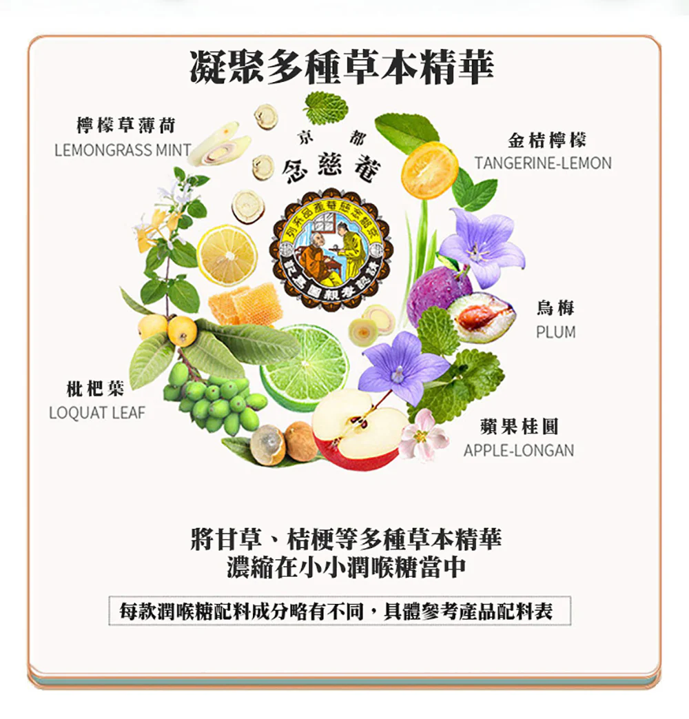 Nin Jiom Herbal Candy Super Mint - 24 Pieces, 60g - Image 3