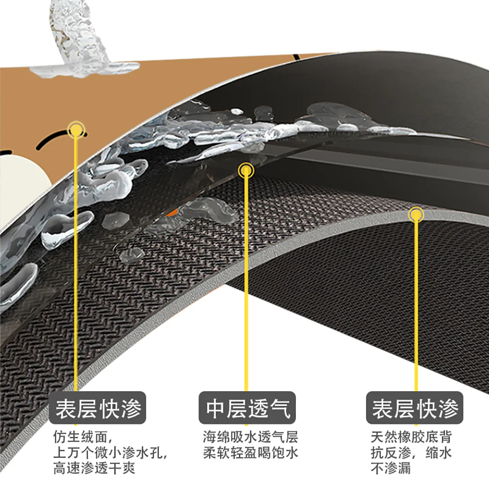 Non-Slip Absorbent Mat with Bear Design - 40x60cm - Image 2