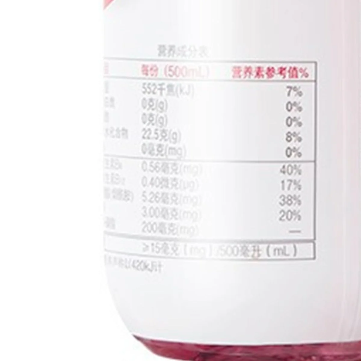 Nongfu Spring Vitamin Water Pomegranate Blueberry Flavor - 500ml X2 - Image 4