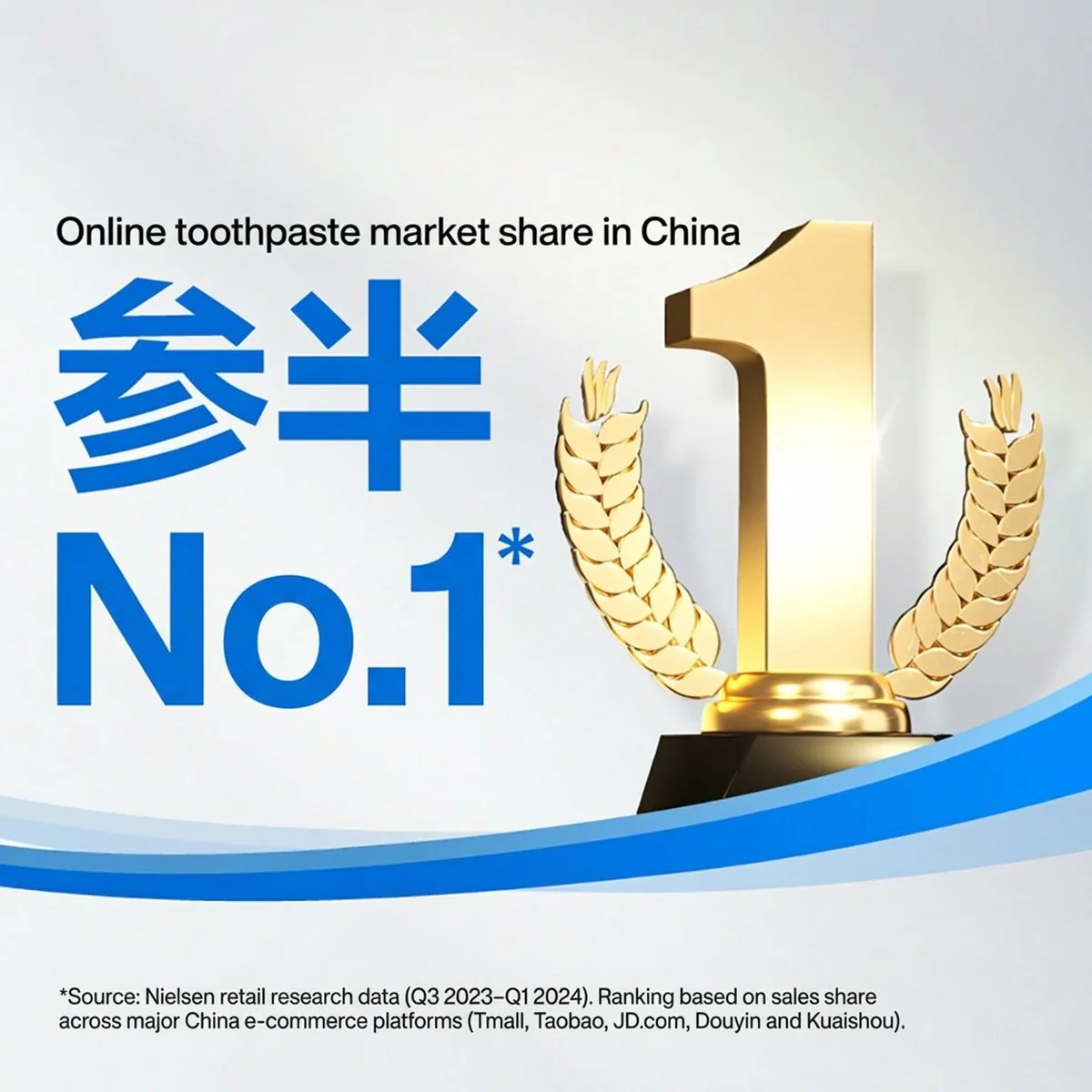 Oralshark Intense Whitening Toothpaste - 120g - Image 3