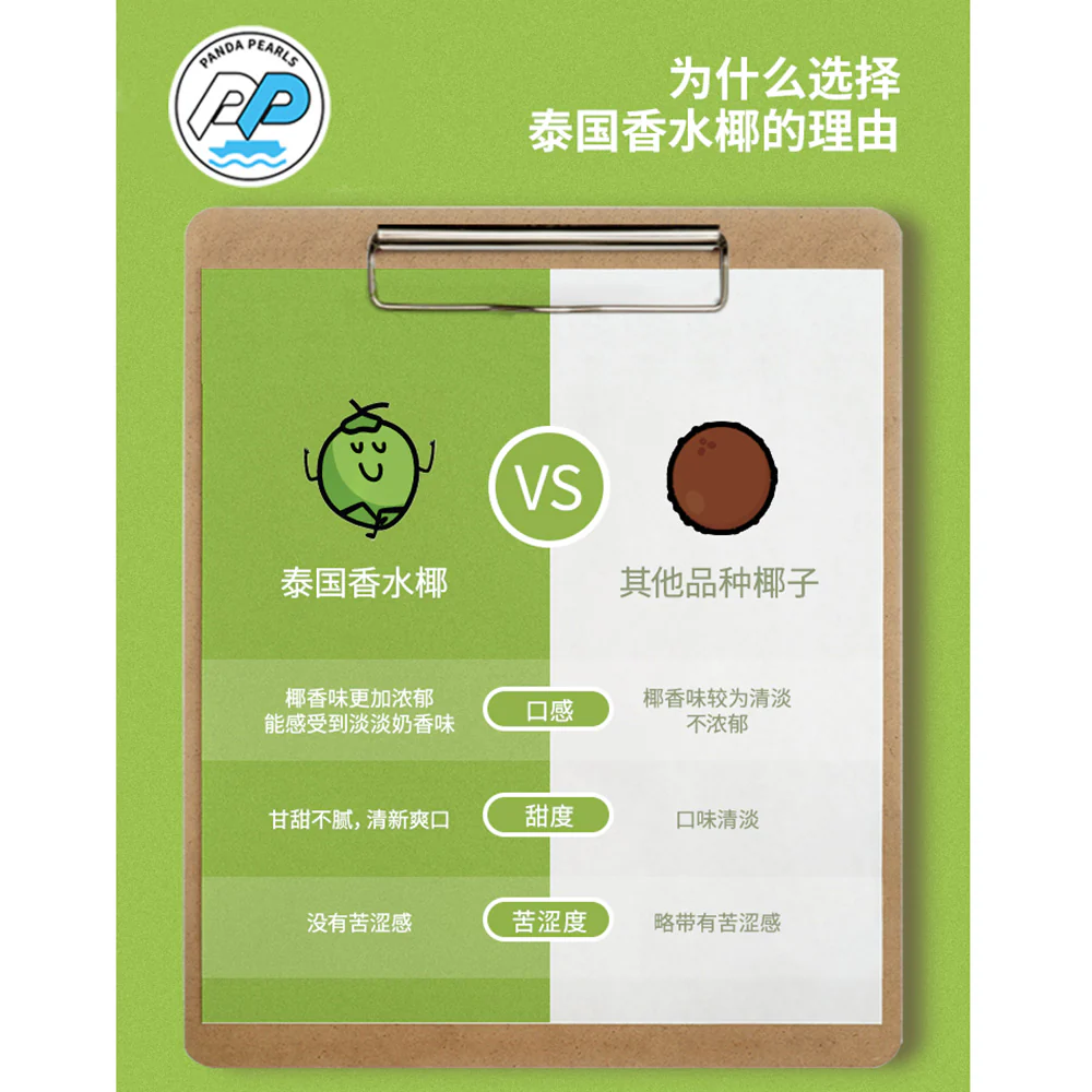 Panda Pearls Pure Coconut Water - 330ml x 12 Bottles - Image 4