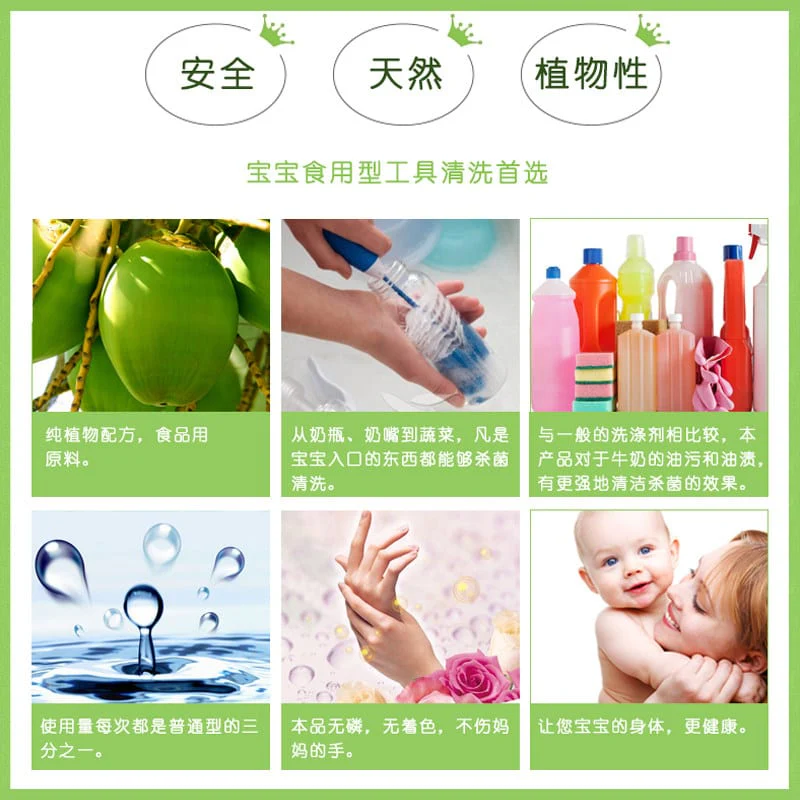 Pigeon Baby Bottle and Vegetable Cleaning Liquid - 800ml - Image 5